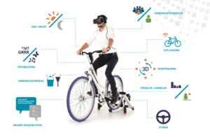 CycleSPEX