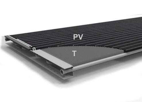 PVT panelen – zon & warmte panelen
